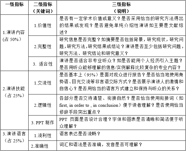 a2510f1e4a1abd626c536649e2087077